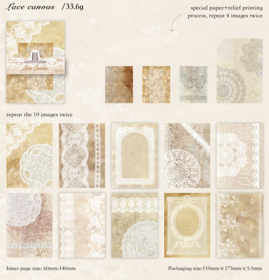Lace Coffee Vintage Paper Pack